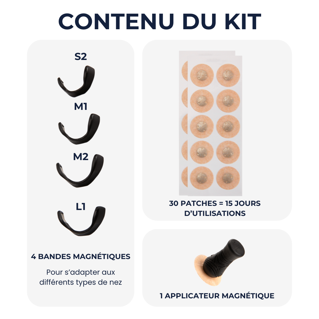 Kit MagnoBreathe™ | Bandes nasales magnétiques