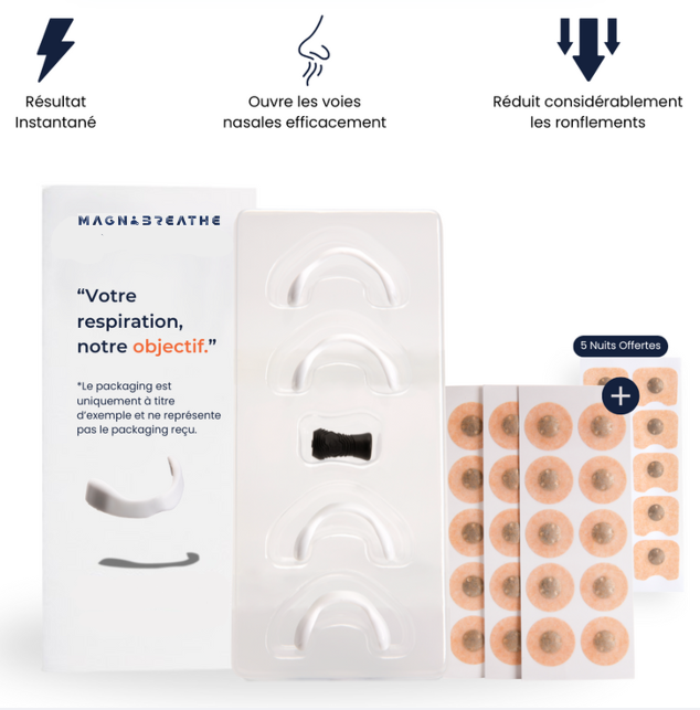 Kit MagnoBreathe™ | Bandes nasales magnétiques